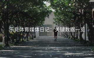 乐竞体育媒体日记：关键数据一览