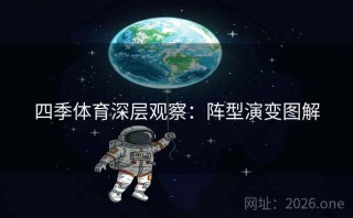 四季体育深层观察：阵型演变图解