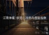 江南体育·欧冠：冷热与盘能指数