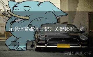 乐竞体育媒体日记：关键数据一览